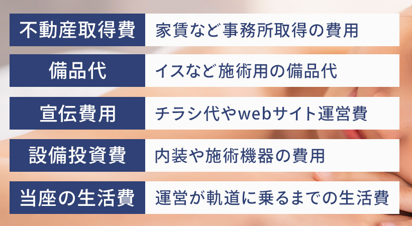 鍼灸院を開業するのに必要な費用は？